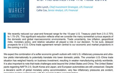 U.S. Treasuries and the Yield Curve | Weekly Market Commentary | September 3, 2019