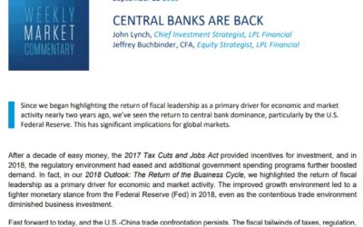 Central Banks Are Back | Weekly Market Commentary | September 23, 2019