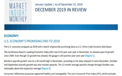 Market Insight Monthly | December 31, 2019