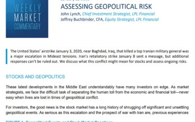 Assessing Geopolitical Risk | Weekly Market Commentary | January 13, 2020