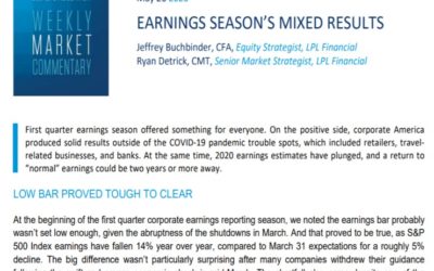 Earnings Season’s Mixed Results| Weekly Market Commentary | May 26, 2020