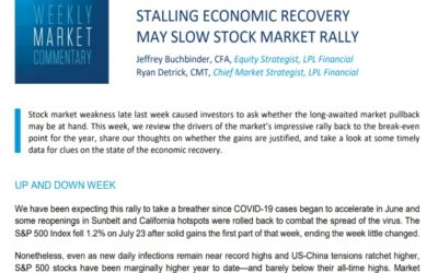 Stalling Economic Recovery May Slow Stock Market Rally | Weekly Market Commentary | July 27, 2020