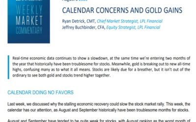 Calendar Concerns and Gold Gains| Weekly Market Commentary | August 3, 2020