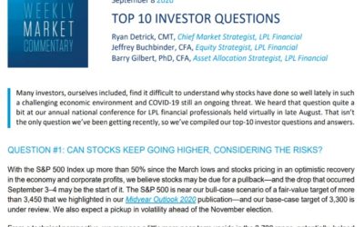 Top 10 Investor Questions | Weekly Market Commentary | September 8, 2020
