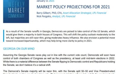 Market Policy Projections for 2021 | Weekly Market Commentary | January 11, 2021