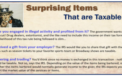 Helpful Information for Filing 2021 Income Taxes and Proactive Tax Planning for 2022