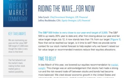 Riding The Wave…For Now | Weekly Market Commentary | July 22, 2019