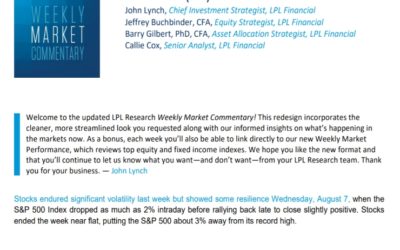 The New (Ab)normal | Weekly Market Commentary | August 12, 2019