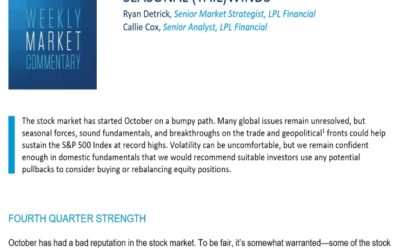 Seasonal (Tail)winds | Weekly Market Commentary | October 21, 2019