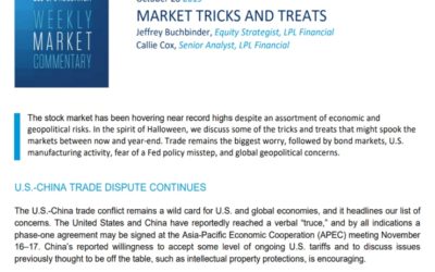 Market Tricks and Treats | Weekly Market Commentary | October 28, 2019