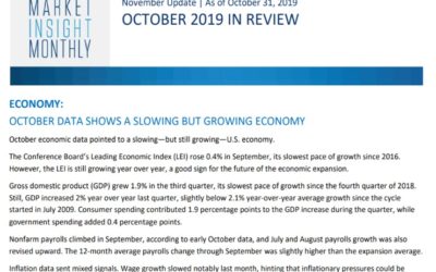 Market Insight Monthly | October 2019