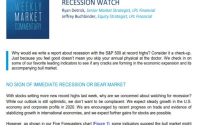 Recession Watch | Weekly Market Commentary | November 18, 2019