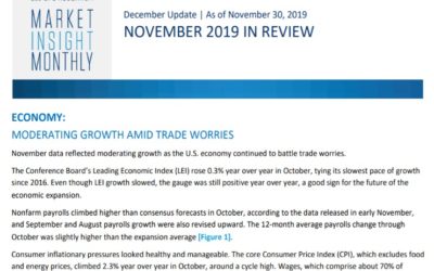 Market Insight Monthly | November 2019