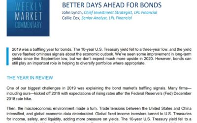 Better Days Ahead for Bonds | Weekly Market Commentary | December 16, 2019