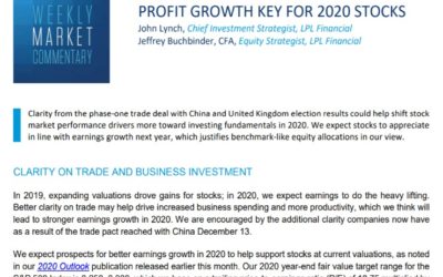 Profit Growth Key for 2020 Stocks | Weekly Market Commentary | December 23, 2019