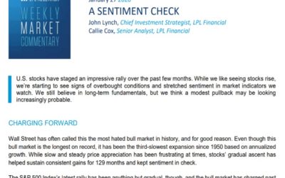 A Sentiment Check | Weekly Market Commentary | January 27, 2020