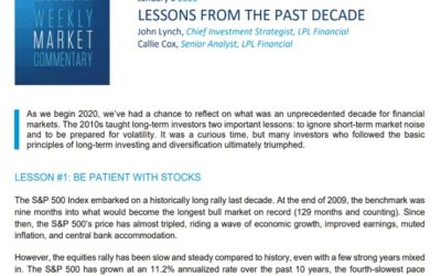 Lessons From The Past Decade | Weekly Market Commentary | January 6, 2020