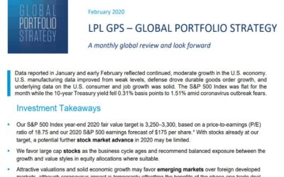 Global Portfolio Strategy | February 11, 2020