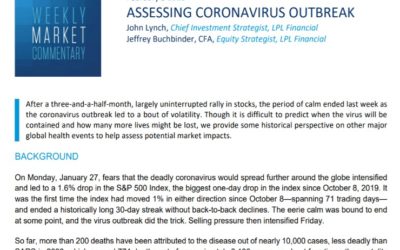 Assessing Coronavirus Outbreak | Weekly Market Commentary | February 3, 2020
