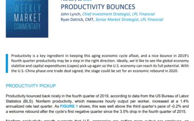 Productivity Bounces | Weekly Market Commentary | February 18, 2020