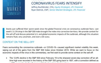 Coronavirus Fears Intensify | Weekly Market Commentary | March 2, 2020