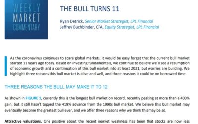 The Bull Turns 11 | Weekly Market Commentary | March 9, 2020