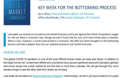 Key Week for the Bottoming Process | Weekly Market Commentary | March 23, 2020