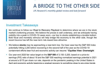 Global Portfolio Strategy | A Bridge to the Other Side | April 9, 2020