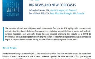Big News And New Forecasts| Weekly Market Commentary | May 4, 2020