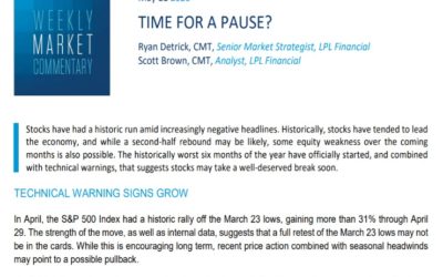 Time For A Pause? | Weekly Market Commentary | May 11, 2020