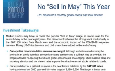 Global Portfolio Strategy | June 9, 2020