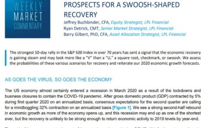 Prospects for a Swoosh-Shaped Recovery | Weekly Market Commentary | June 8, 2020
