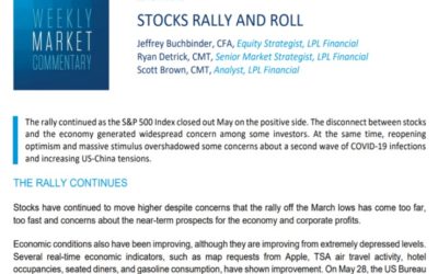Stocks Rally and Roll | Weekly Market Commentary | June 1, 2020