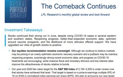 Global Portfolio Strategy | July 10, 2020