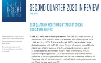 Market Insight Quarterly| Second Quarter 2020 | July 21, 2020