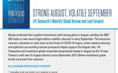 Global Portfolio Strategy | September 11, 2020