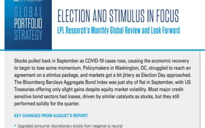 Global Portfolio Strategy | October 9, 2020