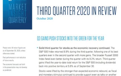 Market Insight Quarterly| Third Quarter 2020 | October 21, 2020