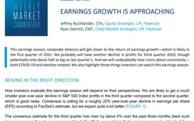 Earnings Growth is Approaching|Weekly Market Commentary|October 12, 2020