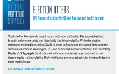 Global Portfolio Strategy | November 10, 2020