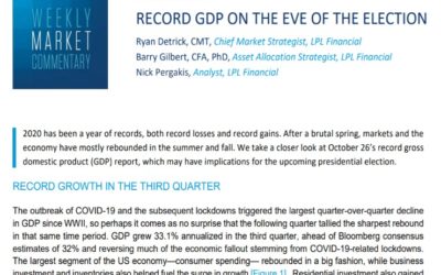 Record GDP on the Eve of the Election | Weekly Market Commentary | November 02, 2020