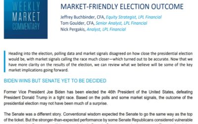 Market-Friendly Election Outcome | Weekly Market Commentary | November 9, 2020