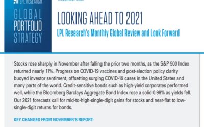 Global Portfolio Strategy | December 9, 2020