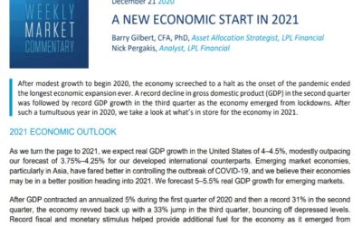 A New Economic Start in 2021 | Weekly Market Commentary | December 21, 2020