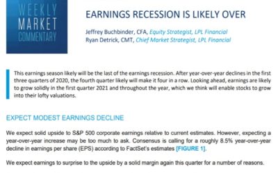 Earnings Recession is Likely Over | Weekly Market Commentary | January 19, 2021