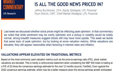 Is All The Good News Priced In? | Weekly Market Commentary | April 26, 2021