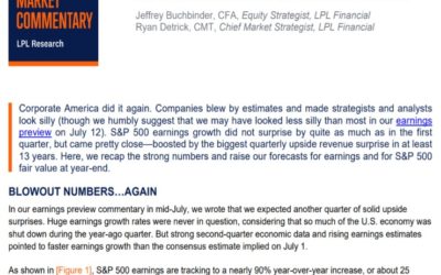 Corporate America Does It Again | Weekly Market Commentary | August 16, 2021