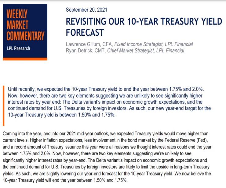 Revisiting Our 10 Year Treasury Yield Forecast Weekly Market