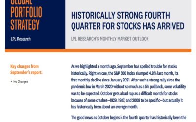 Global Portfolio Strategy | October 11, 2021