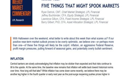 5 Things That Might Spook Markets | Weekly Market Commentary | November 1, 2021